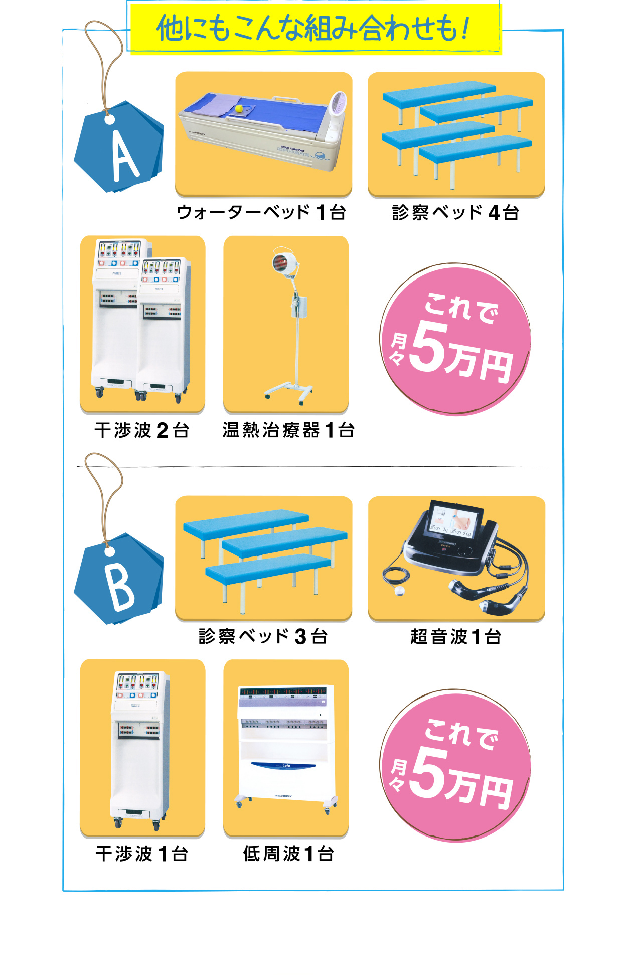 ウォーターベッド1台、診察ベッド4台、干渉波2台、温熱治療器1台、これで月々5万円